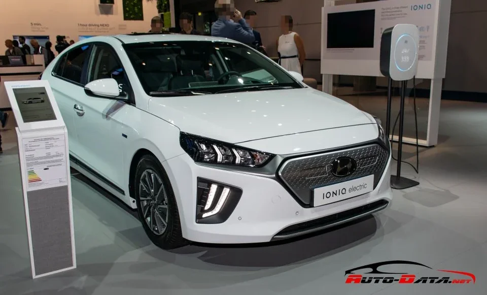 IONIQ