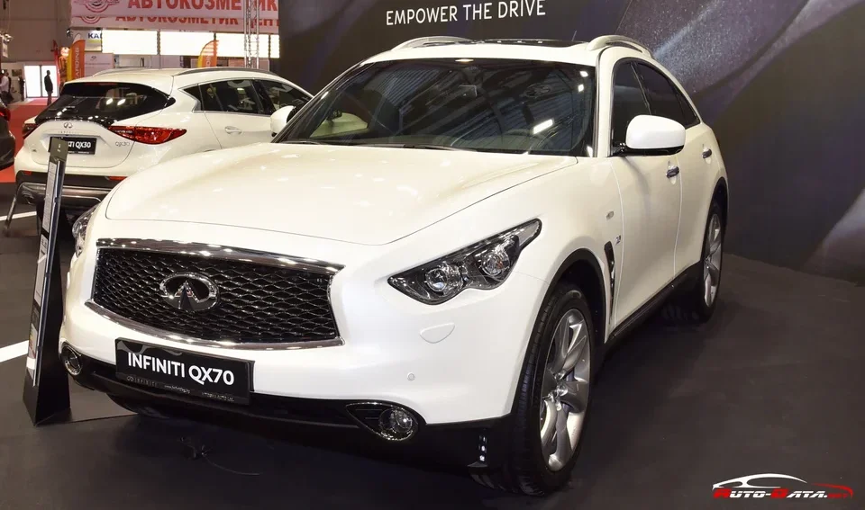QX70