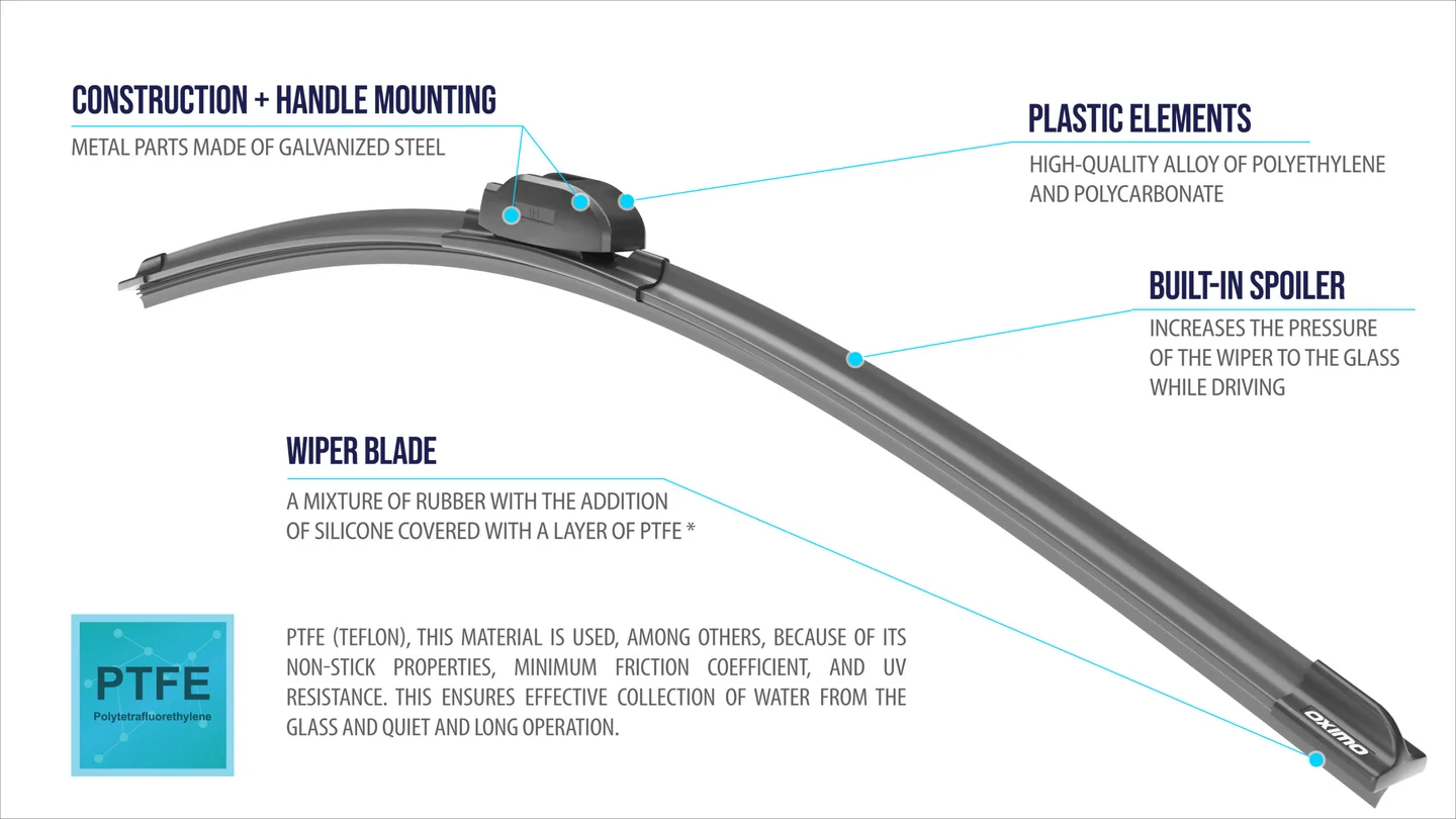 Щітка склоочисника універсальна – MT600 (600 мм) - 13